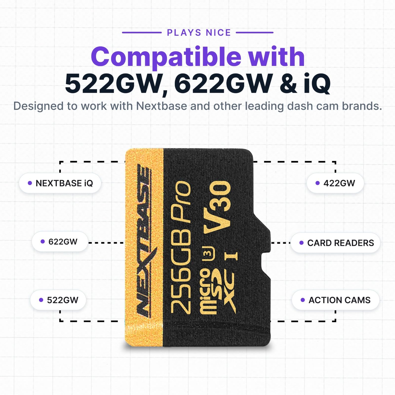 Amazon.com: NEXTBASE Acc – Series 2 – 256GB U3 Micro SD Card with